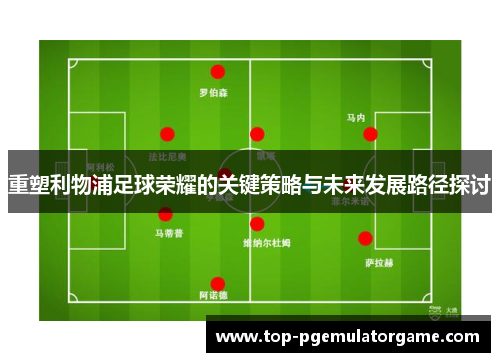 重塑利物浦足球荣耀的关键策略与未来发展路径探讨 重塑利物浦足球荣耀的关键策略与未来发展路径探讨