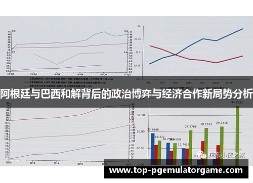 阿根廷与巴西和解背后的政治博弈与经济合作新局势分析