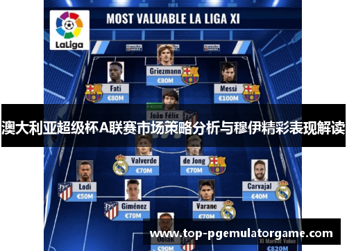 澳大利亚超级杯A联赛市场策略分析与穆伊精彩表现解读